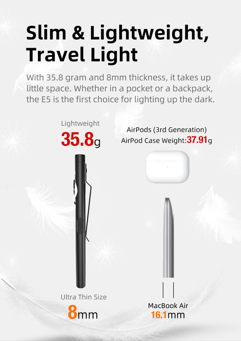 Klarus 470 Lumen Flashlight E5