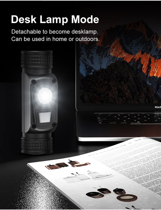 Klarus 1200 Lumen Flashlight Headlamp HL1