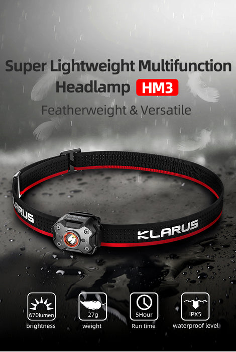 Klarus 670 Lumen Flashlight Headlamp HM3