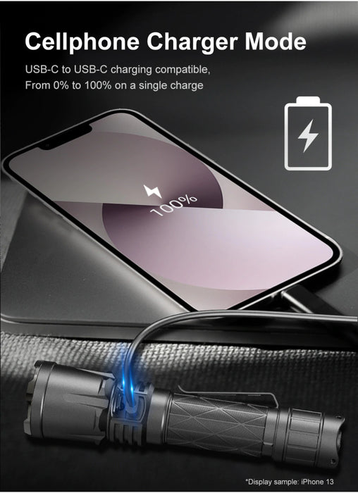 Klarus 4400 Lumen Rechargeable Li-ion Flashlight XT21X Pro