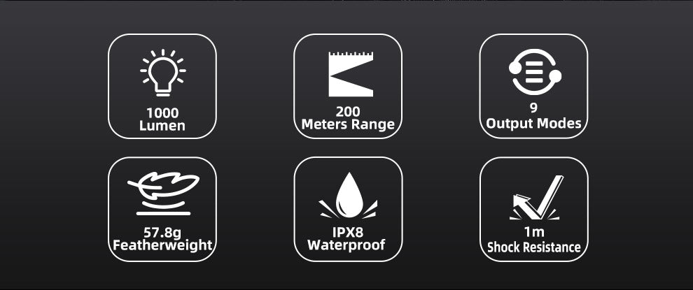 Klarus 1000 Lumen Flashlight XT1C-Pro