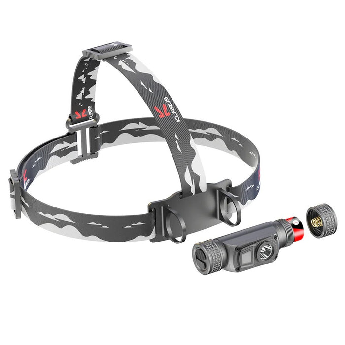Klarus 1200 Lumen Flashlight Headlamp HL1
