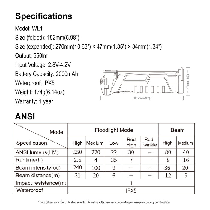 Klarus 550 Lumen Rechargeable Lithium-ion Working Light WL1