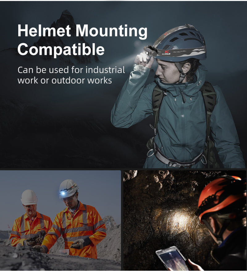 Klarus 1200 Lumen Flashlight Headlamp HL1