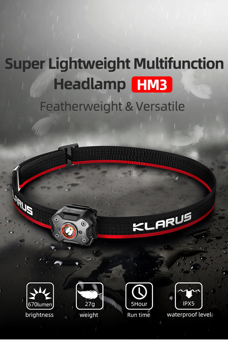 Klarus 670 Lumen Flashlight Headlamp HM3