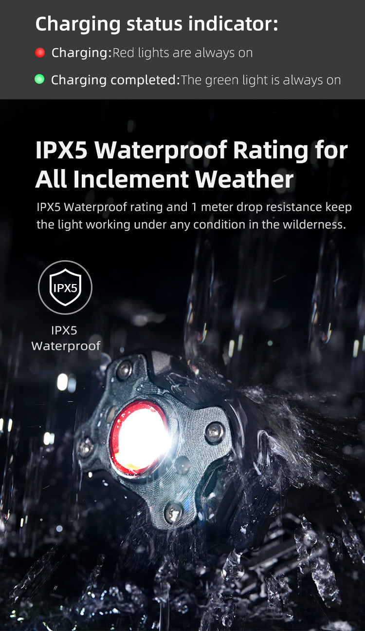 Klarus 670 Lumen Flashlight Headlamp HM3