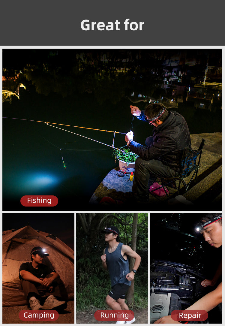 Klarus 670 Lumen Flashlight Headlamp HM3