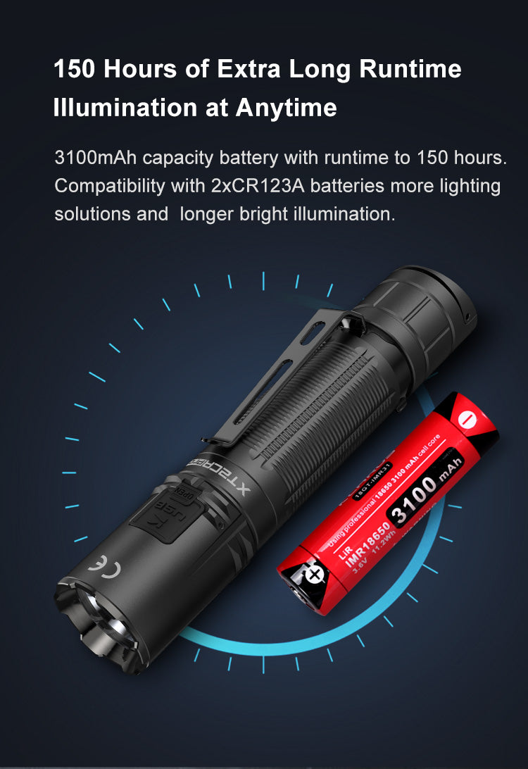 Klarus Flashlight 2100 Lumen XT2CR-Pro Black