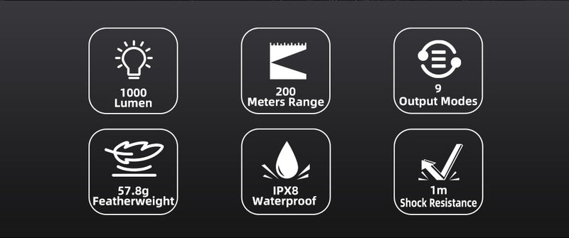 Klarus 1000 Lumen Flashlight XT1C-Pro